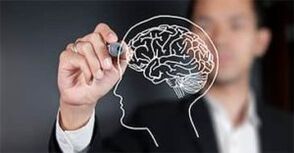 Men's psychological characteristics